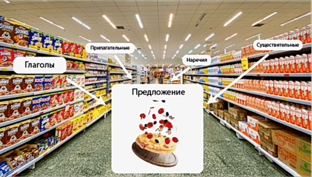 части речи.png